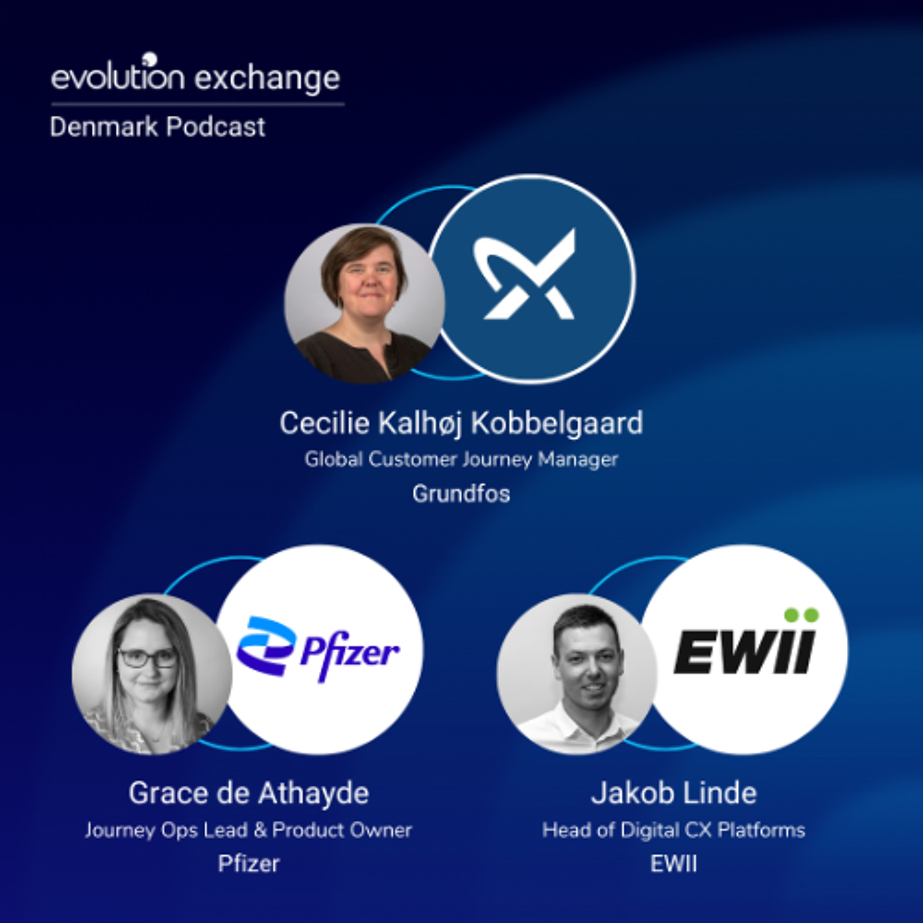 Evolution Exchange Denmark Podcast