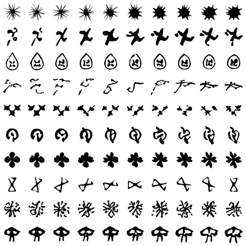 When I Think About Us