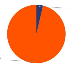 Ocean Wisdom - Less Is More_(newtopmp3.org)