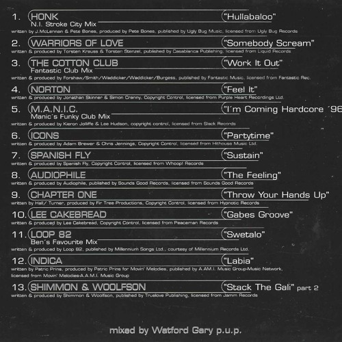 A Nite At STRAWBERRY SUNDAe Round 1 Disk 2