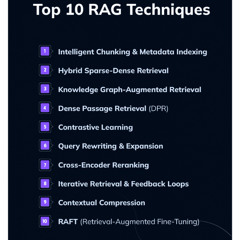 Top 10 RAG Techniques for Your AI Project