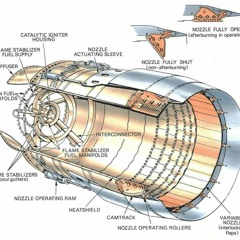 Increasing Jet Engine Efficiency and Power - Frenchcore Explosion, mostly Mutante Tunes