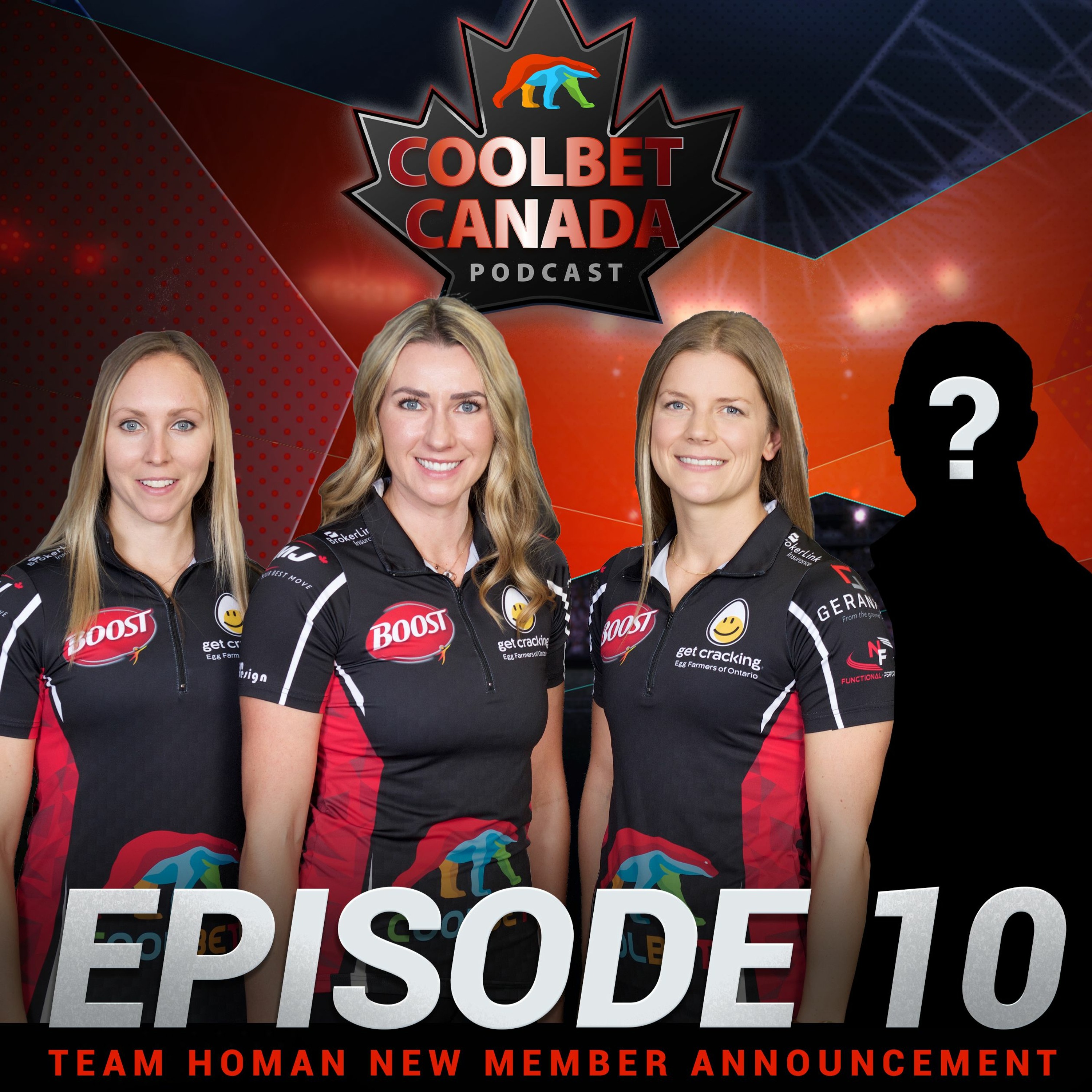 Coolbet Canada Podcast