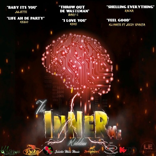 Keke - I love you (The Iner Me Riddim) | 2021Soca