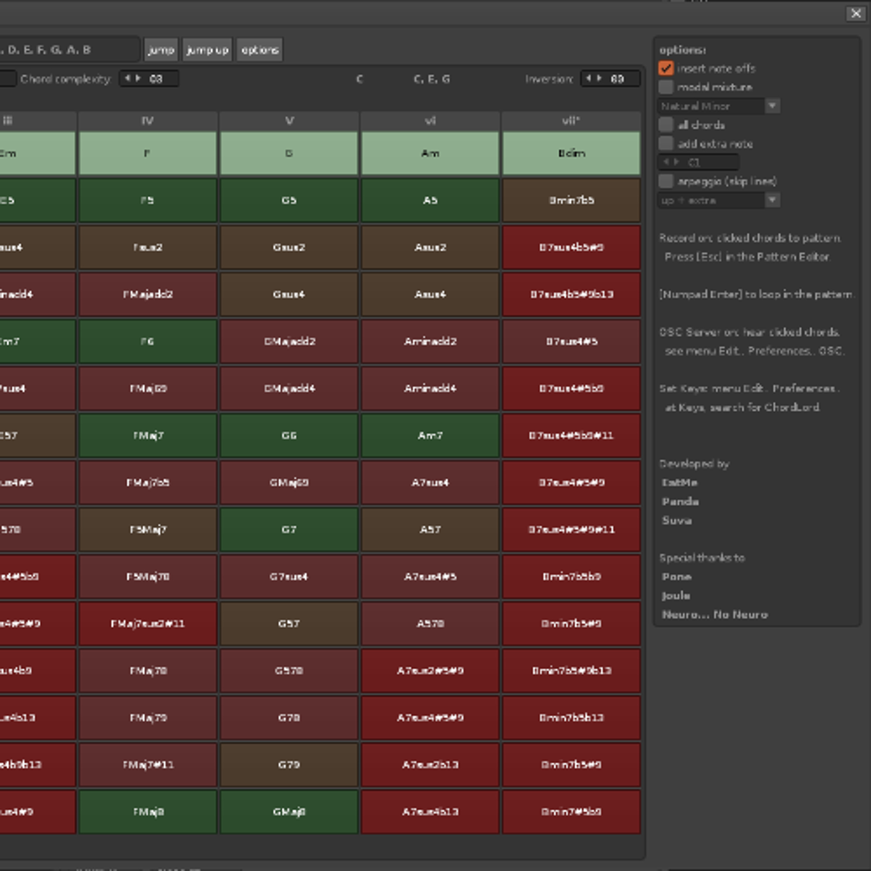 Music by EatMe on Soundcloud