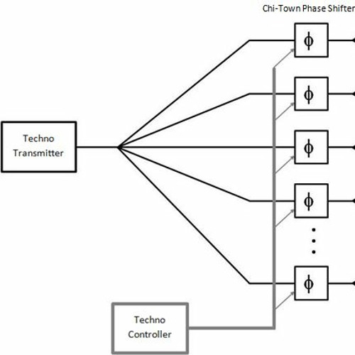 Philip Ryan - The Chicago Array