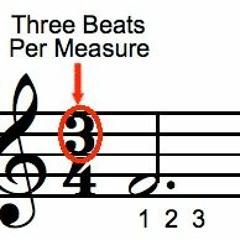 3 - 4 Rhythm demo:))