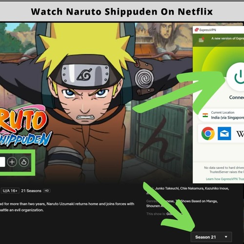 Stream Download All Naruto Shippuden Episodes English Dubbed by  TerpcomXhiami | Listen online for free on SoundCloud