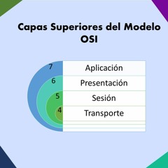 Capas Superiores Del Modelo OSI