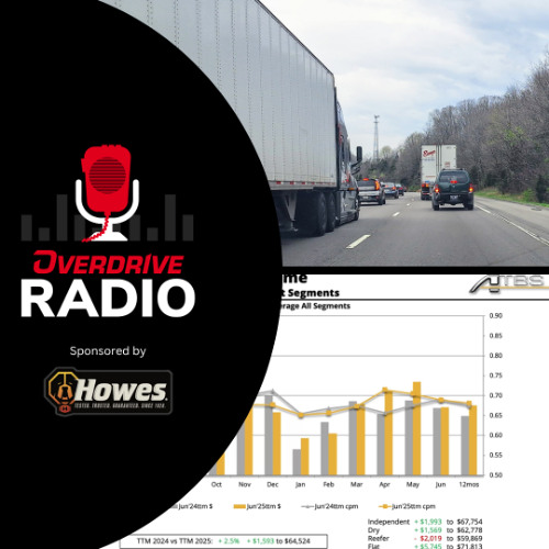 Taking control: Owner-operator cost, revenue, income and wider trucking trends update with ATBS