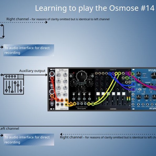 Learning To Play The Osmose 14
