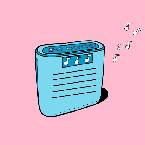 Stream sound pattern by Megan Wunderlin | Listen online for free on ...