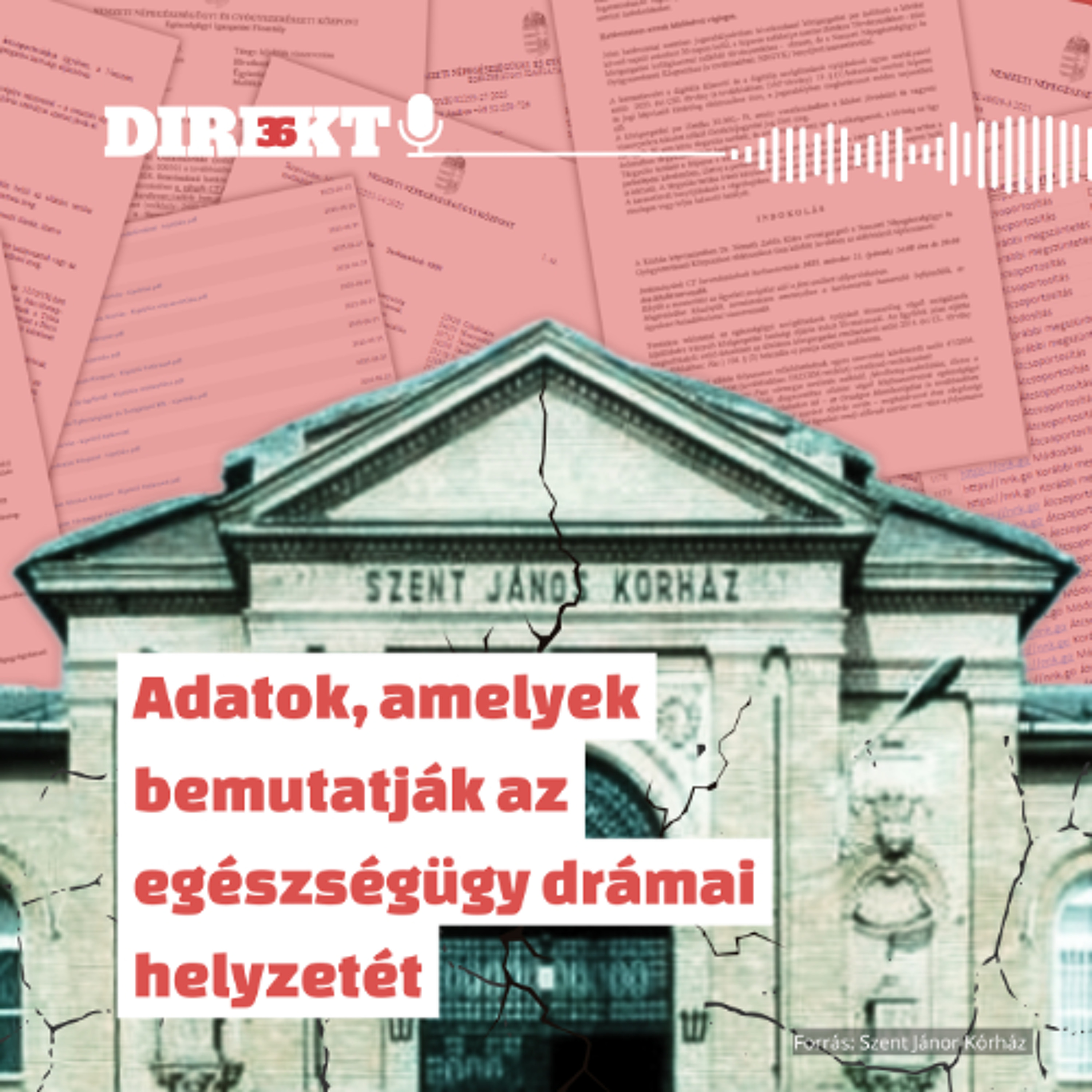 Direkt36 Podcast
