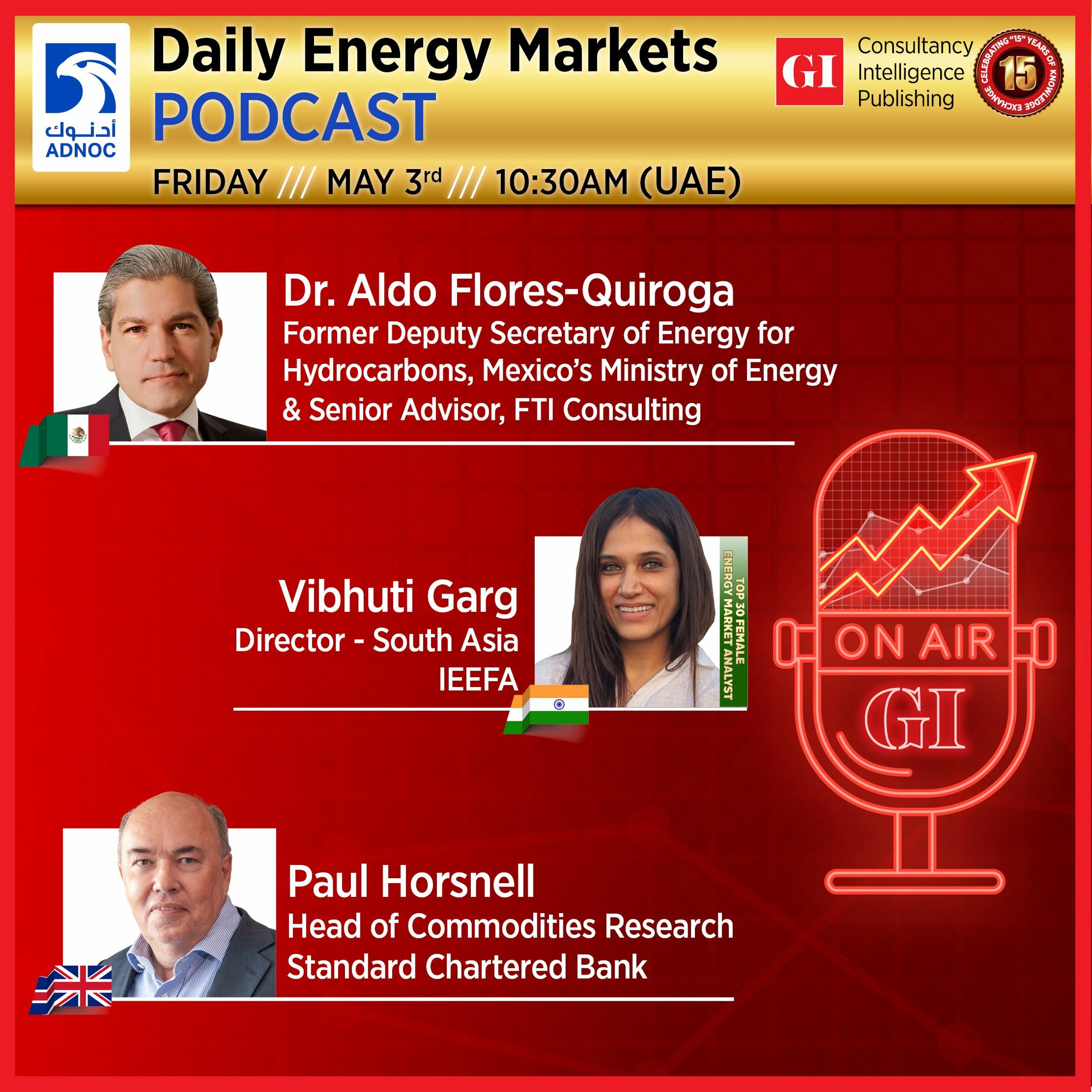 PODCAST: Daily Energy Markets - May 3rd