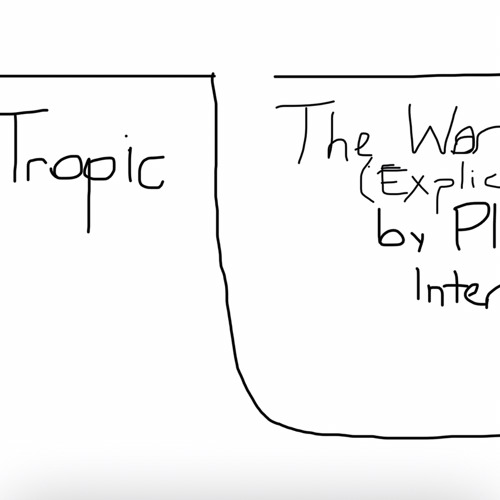 Simpler Complex  - The World