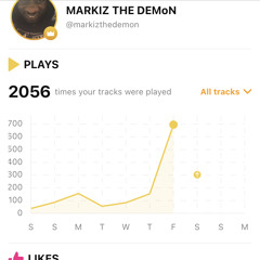 HIGHEST IN DA ROOM VERZE.mp3