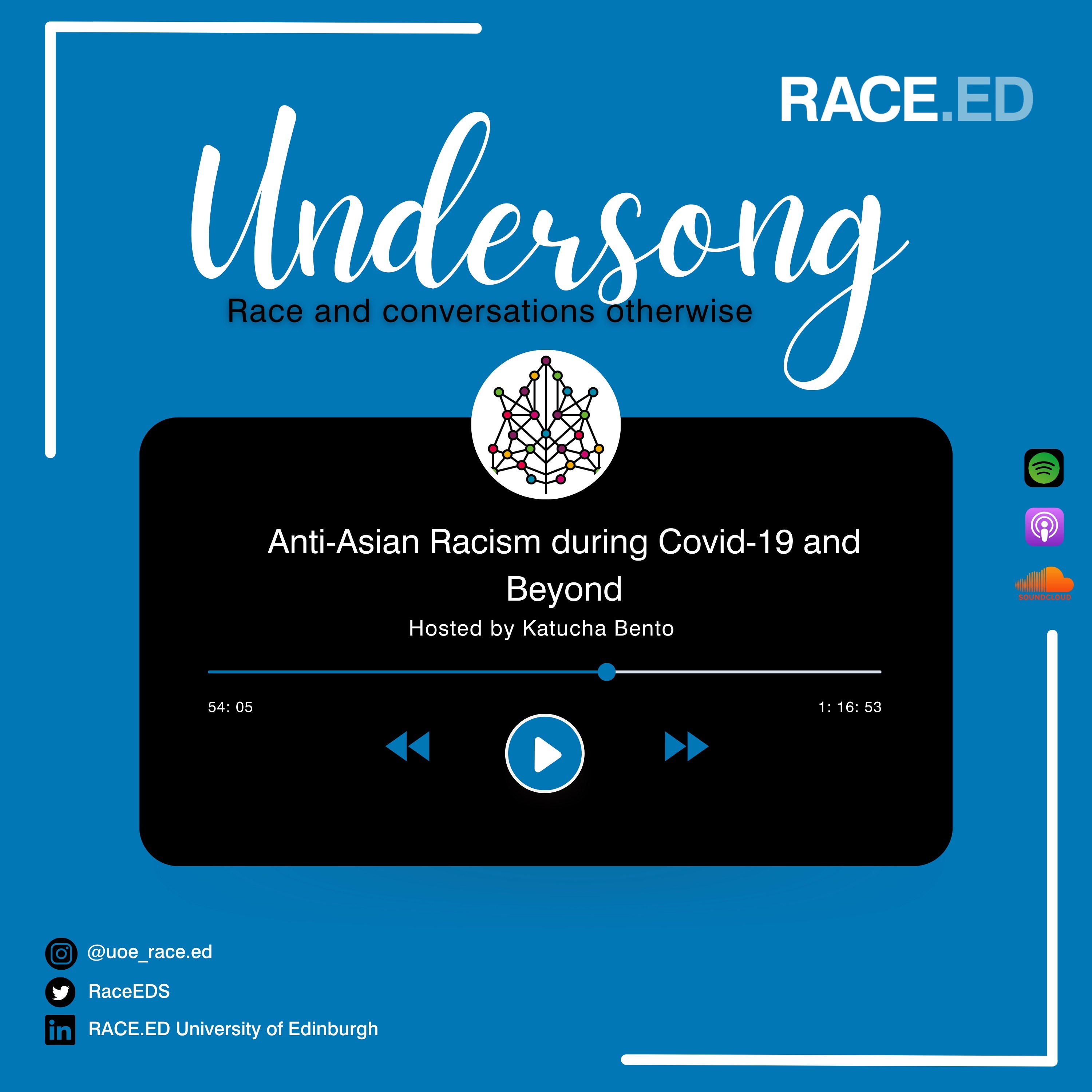 Undersong - Race and Conversations Other-wise