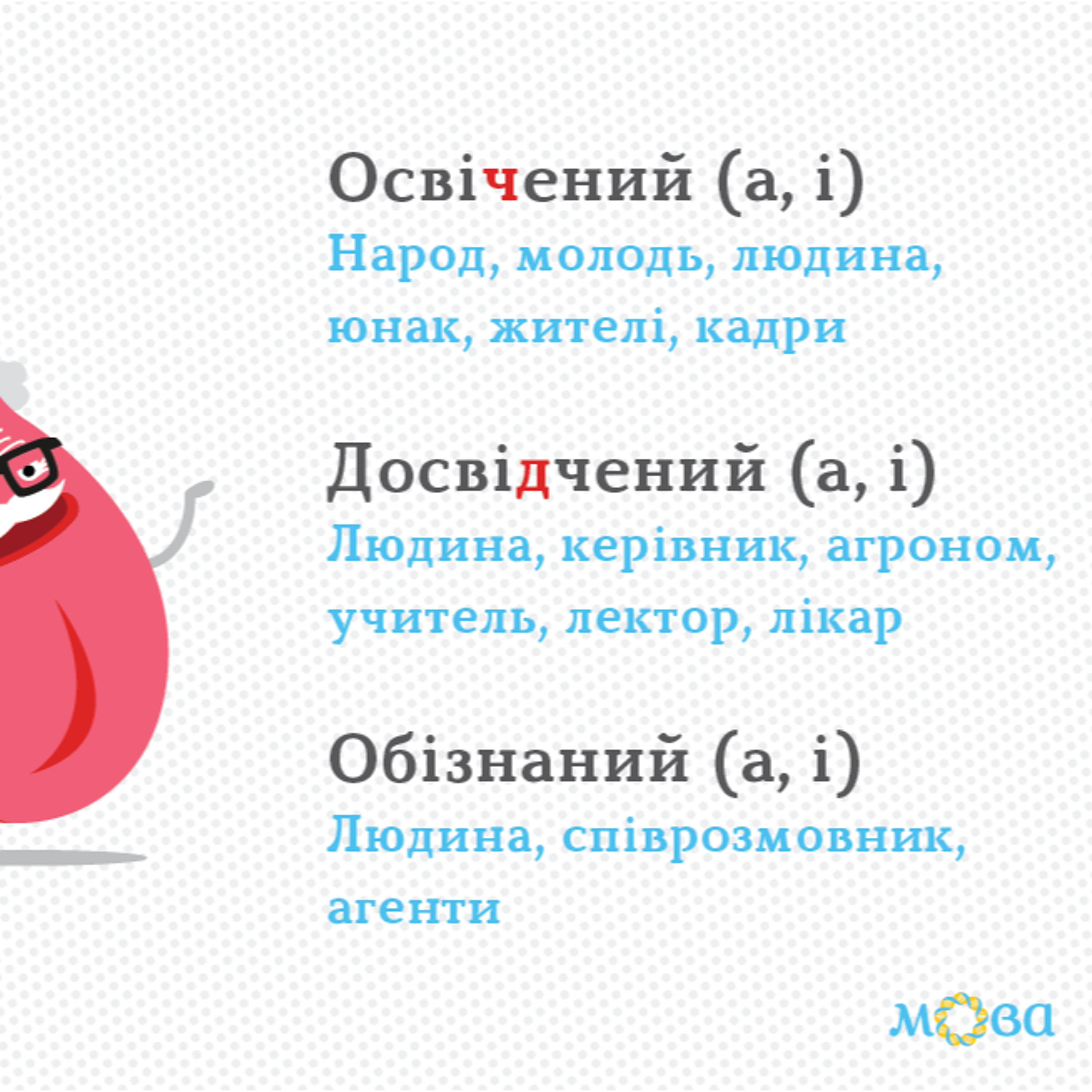 Мовний патруль: освічений, досвідчений і обізнаний? episode artwork