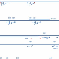 Subcon Sciente por Hirao Funagochi y Fabián Wilkins