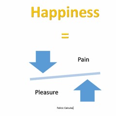 Happiness (Bentham 1748 - 1832)