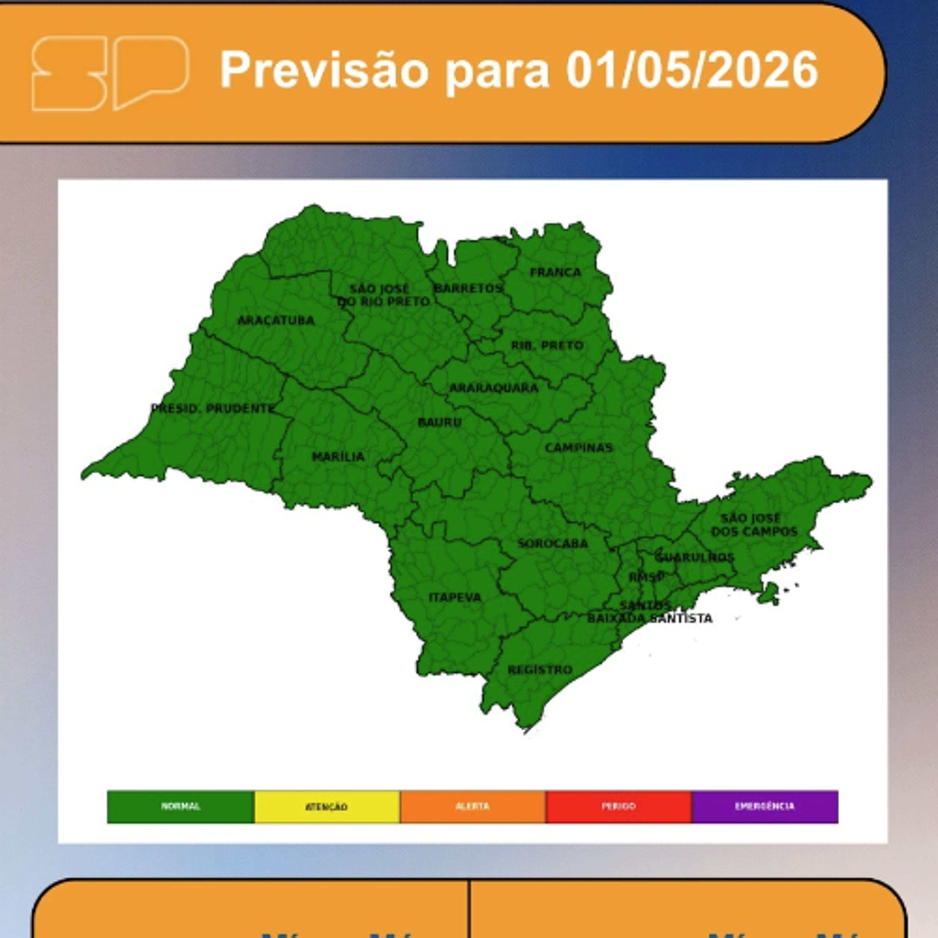Defesa Civil - Sexta-feira, 01/05, feriado do Dia do Trabalho, o sol predomina na maior parte do estado de São Paulo