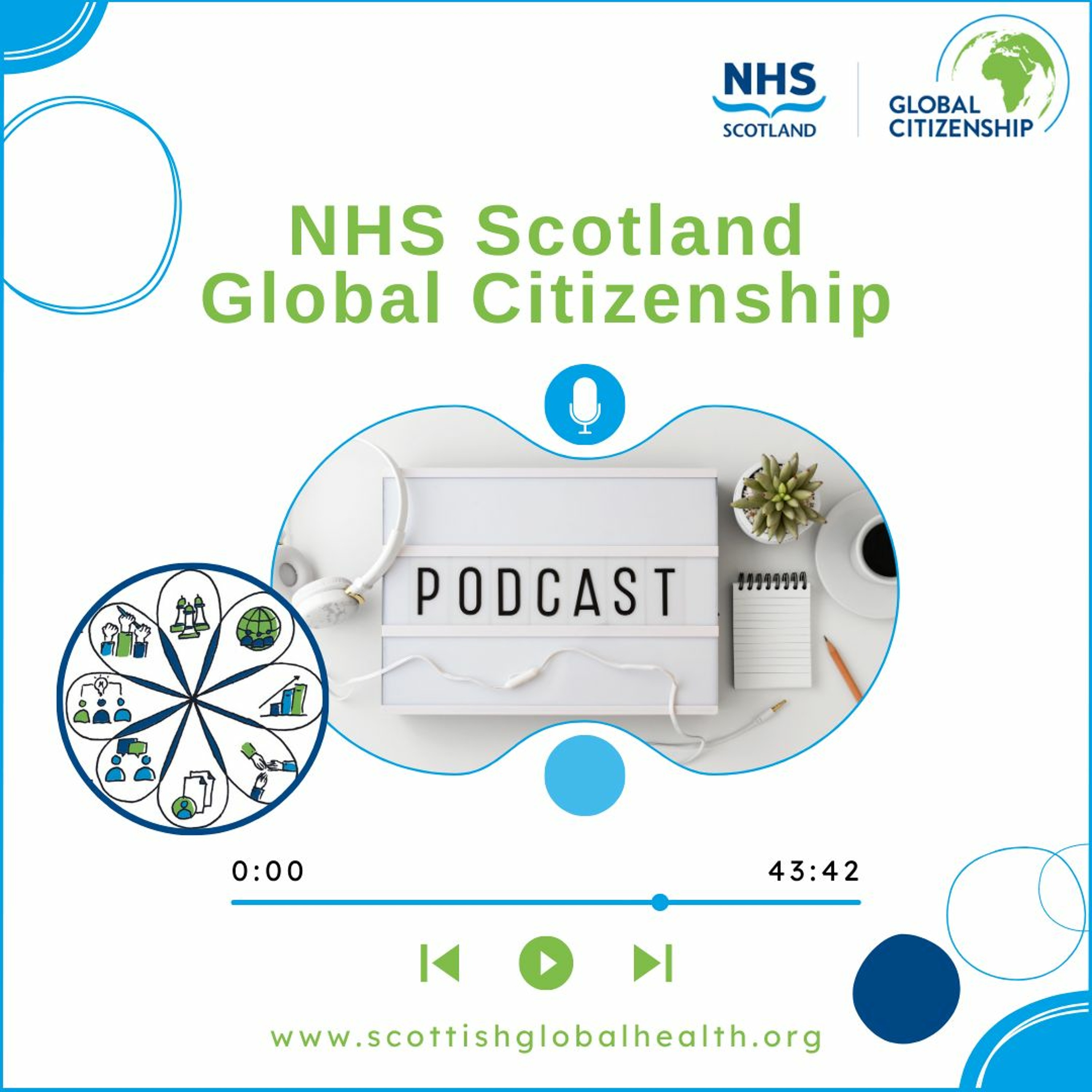 NHSScotland Global Citizenship podcast 2023 episode artwork