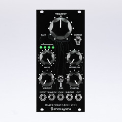 Modular Demos