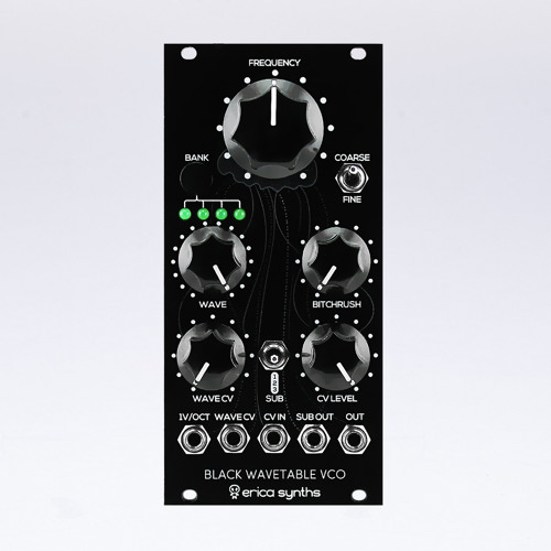 Modular Demos