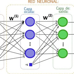 Aplicaciones De Las RNA