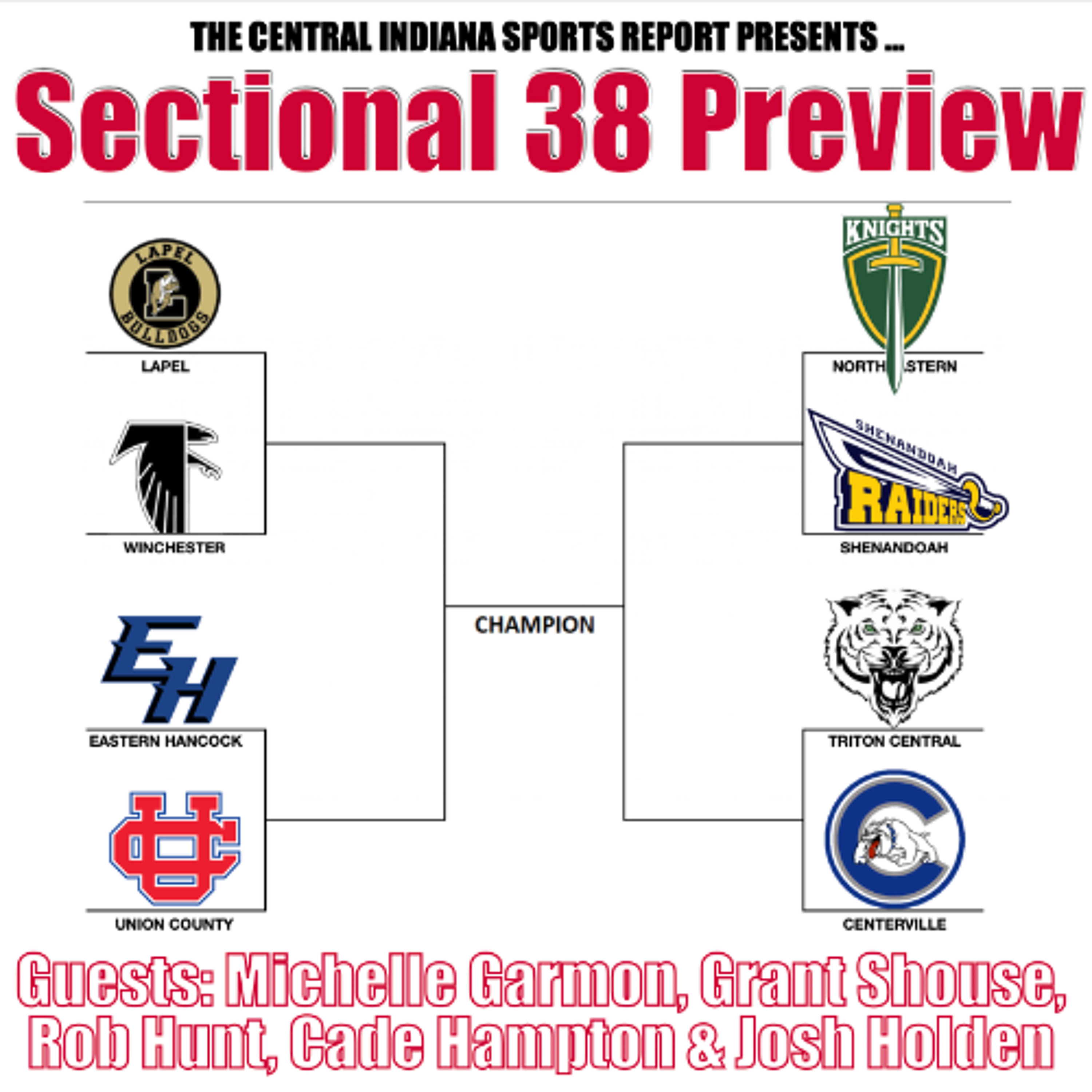 Central Indiana Sports Report