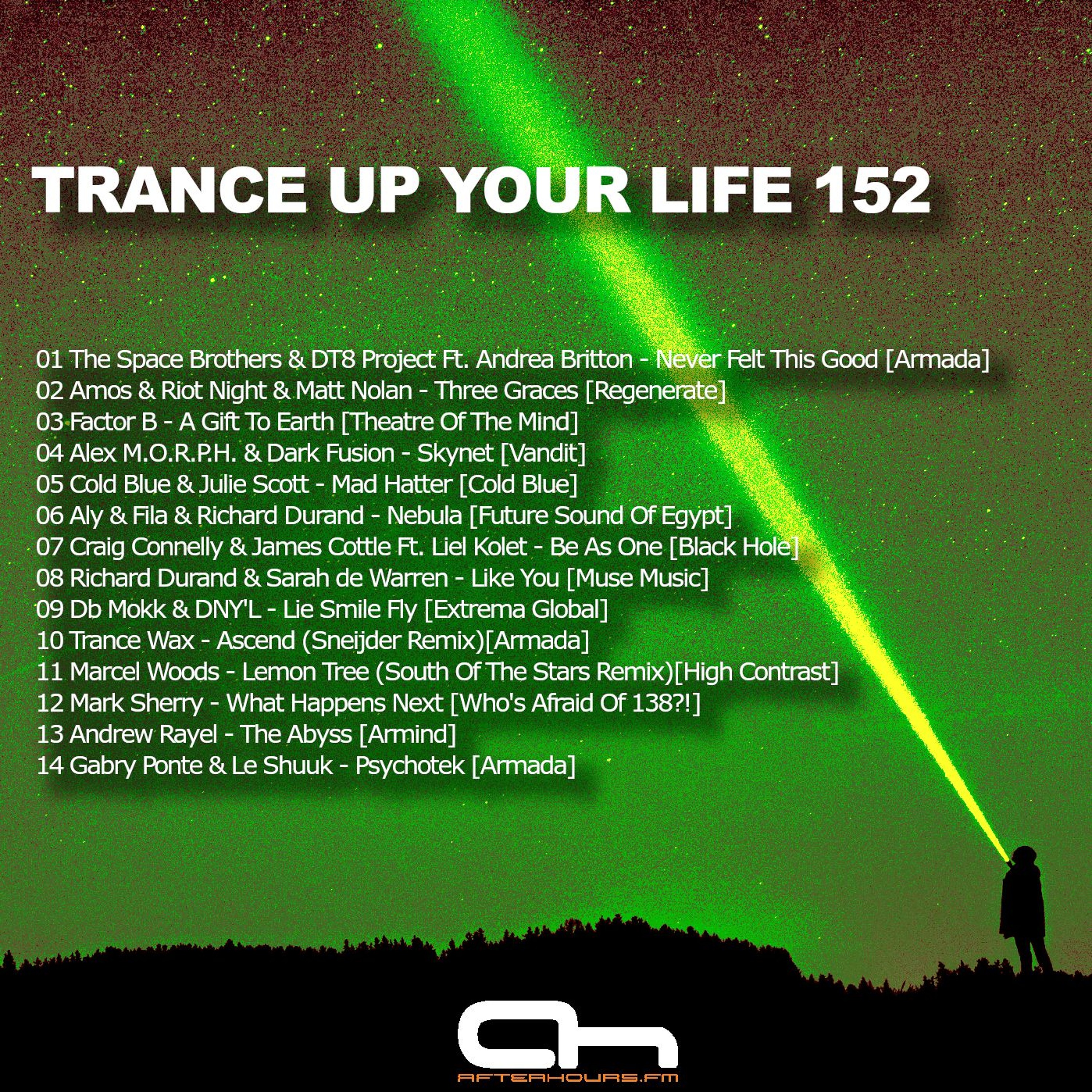 Trance Up You Life With Peteerson