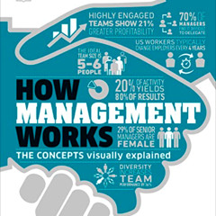 DOWNLOAD EPUB 💛 How Management Works: The Concepts Visually Explained (How Things Wo