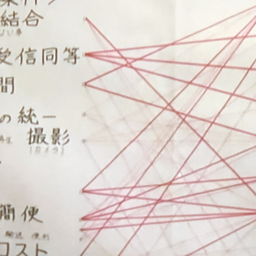 散文詩 有名 散文詩 有名