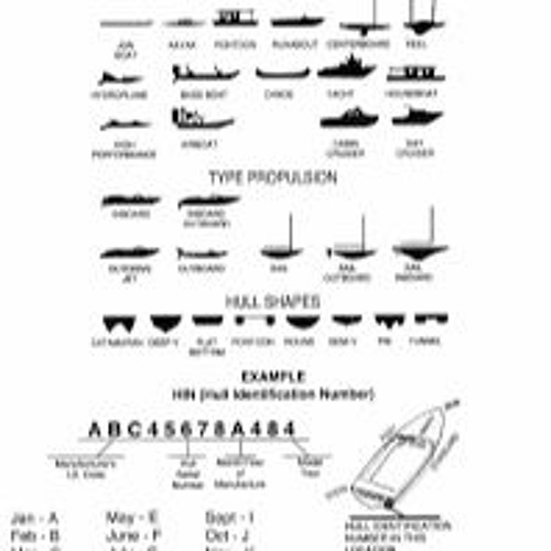 Stream Boat Hin Lookup from Tek Mcgee Listen online for free on SoundCloud