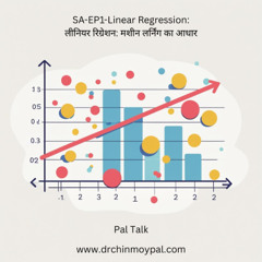 ML-EP-1: Linear Regression_लीनियर रिग्रेशन_ मशीन लर्निंग का आधार
