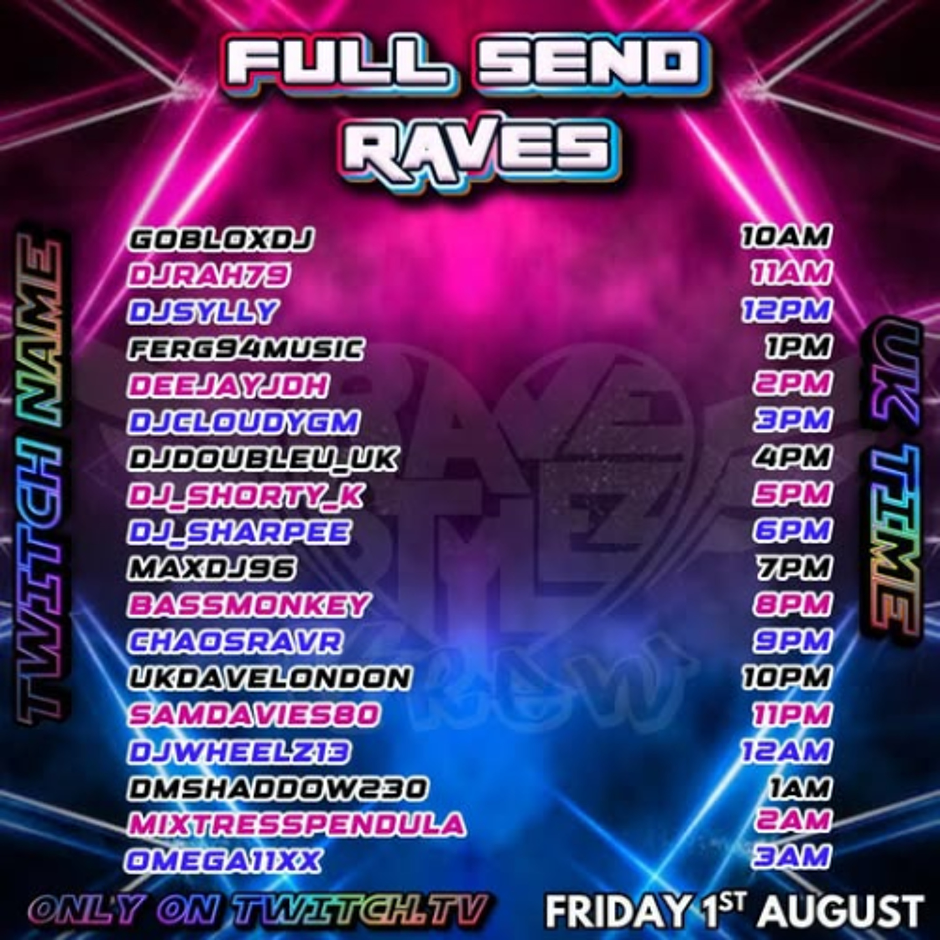 Full Send Raves 01.08.25 uplifting Happy Hardcore Edition episode artwork