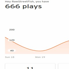 666 plays