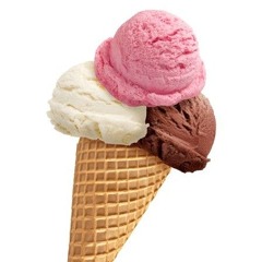 Sugary Beat