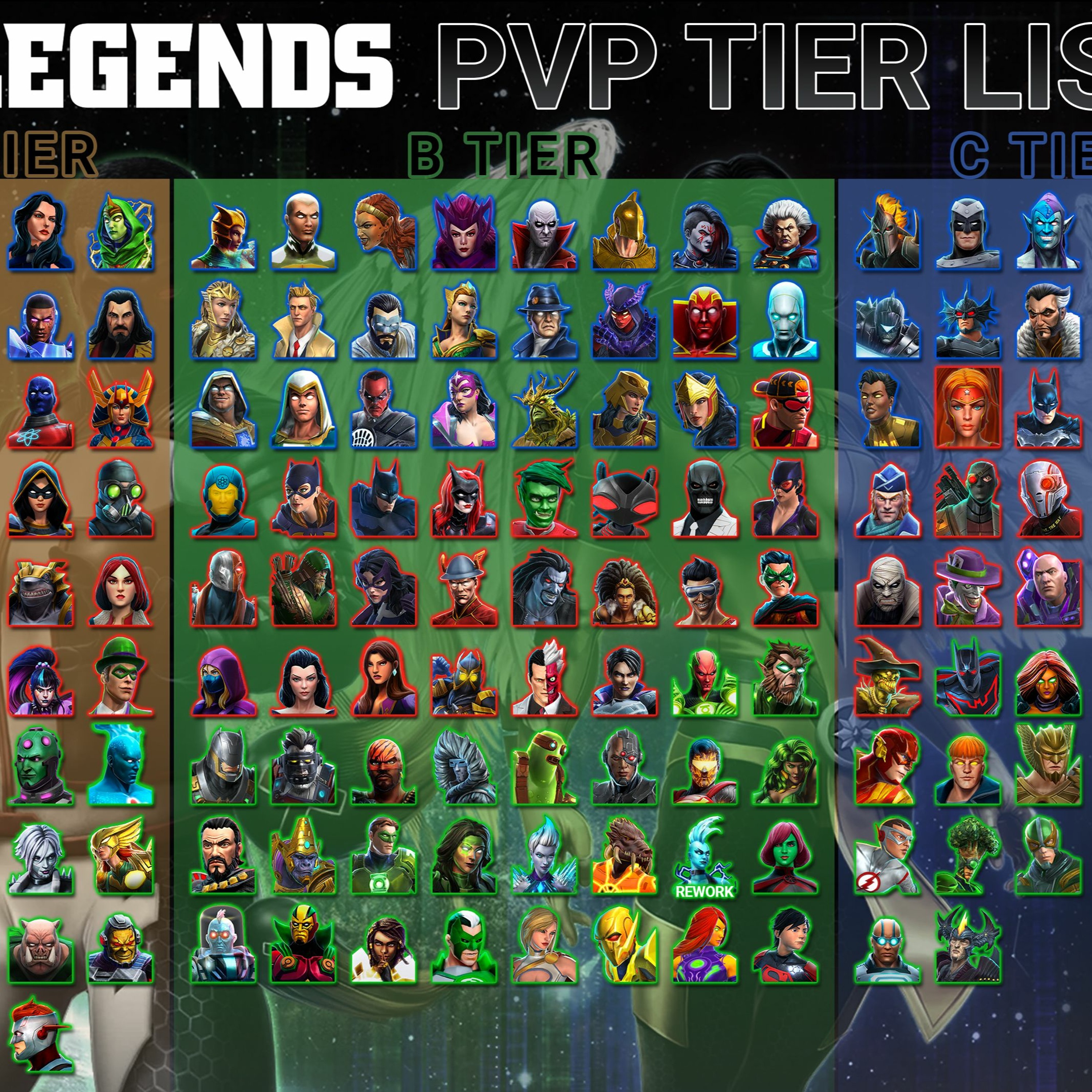 End Game PvP Tier List - January 2023 - DC Legends episode artwork
