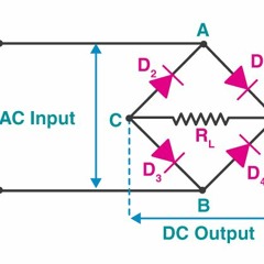 bridge rectifier
