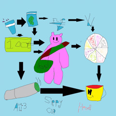 Flip de Beer ~~~ SIPPY CUP X Auk3 X Haze