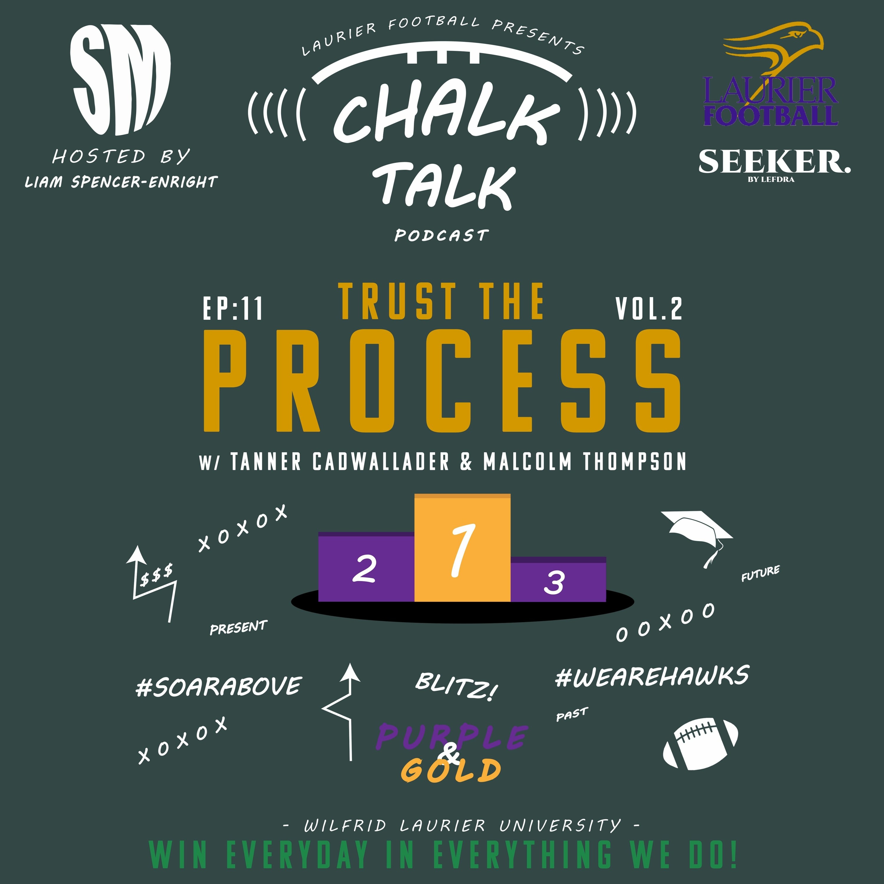 Laurier Football Presents: Chalk Talk