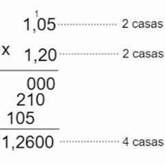 Multiplicação De Números Decimais
