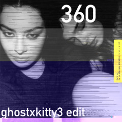 360GKEDIT