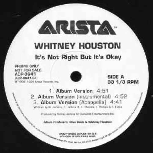 Whitney Housten - It's Not Right But It's Oke (DJ Crisps Mix)