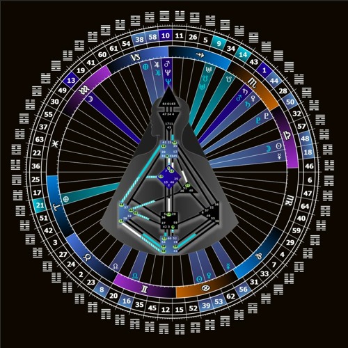 De-conditioning Music Podcast feat. Ra Uru Hu - Clarion's Call (Deep Cave Dj Mix)