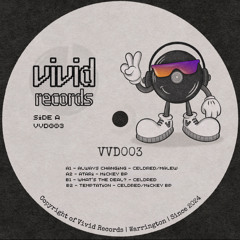 PremEar: Celdred & Malew - Always Changing [VVD003]