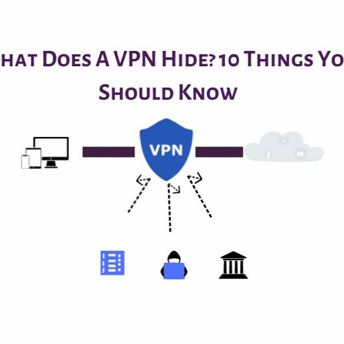 Stream What Exactly Does A VPN Hides? 10 Things You Didn't Realize by