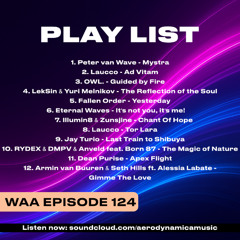 We Are Aerodynamica #124 (Mixed & Compiled by Chris Cage)