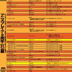 ANIME BREAK 9th Anniversary 公募